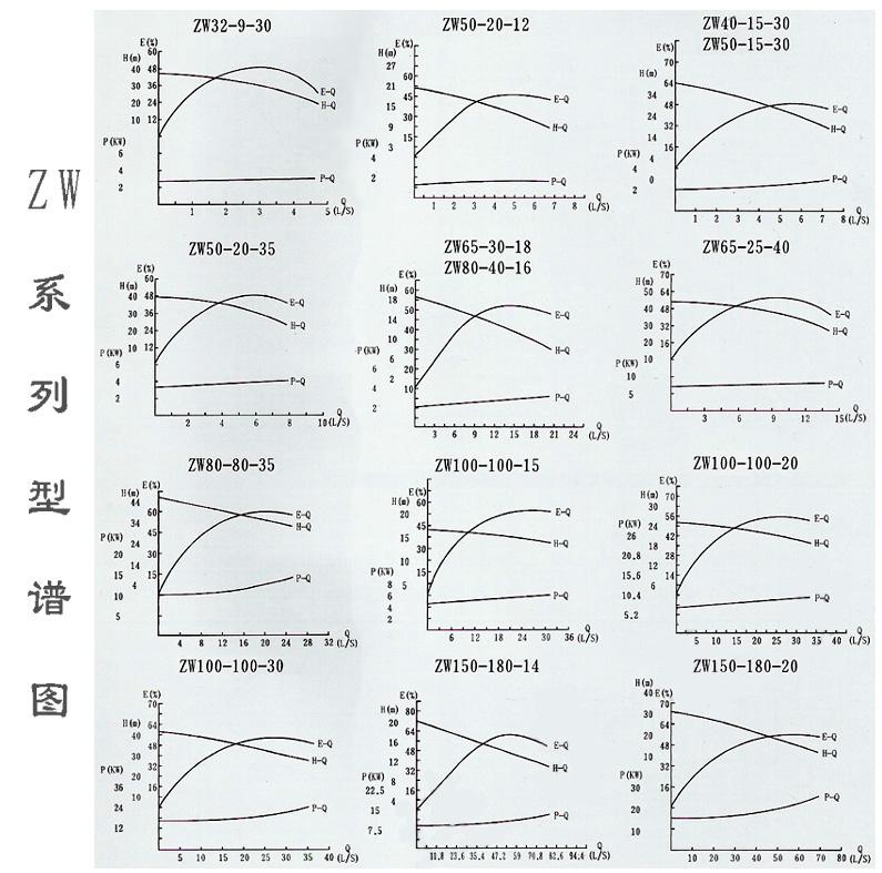1445224844651886.jpg 型譜-zw.jpg