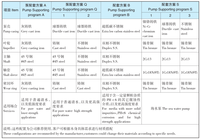 1600399809727667.png image.png